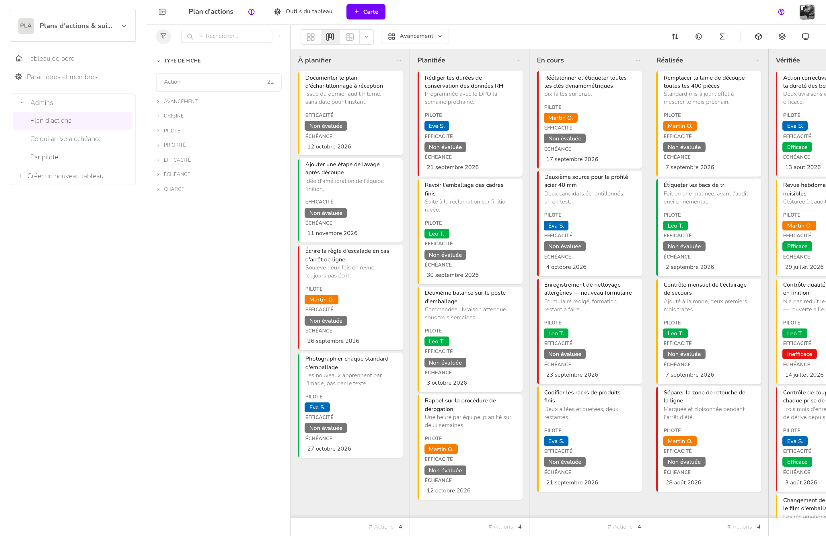 Klaro Cards — Plans d'actions & suivi correctif