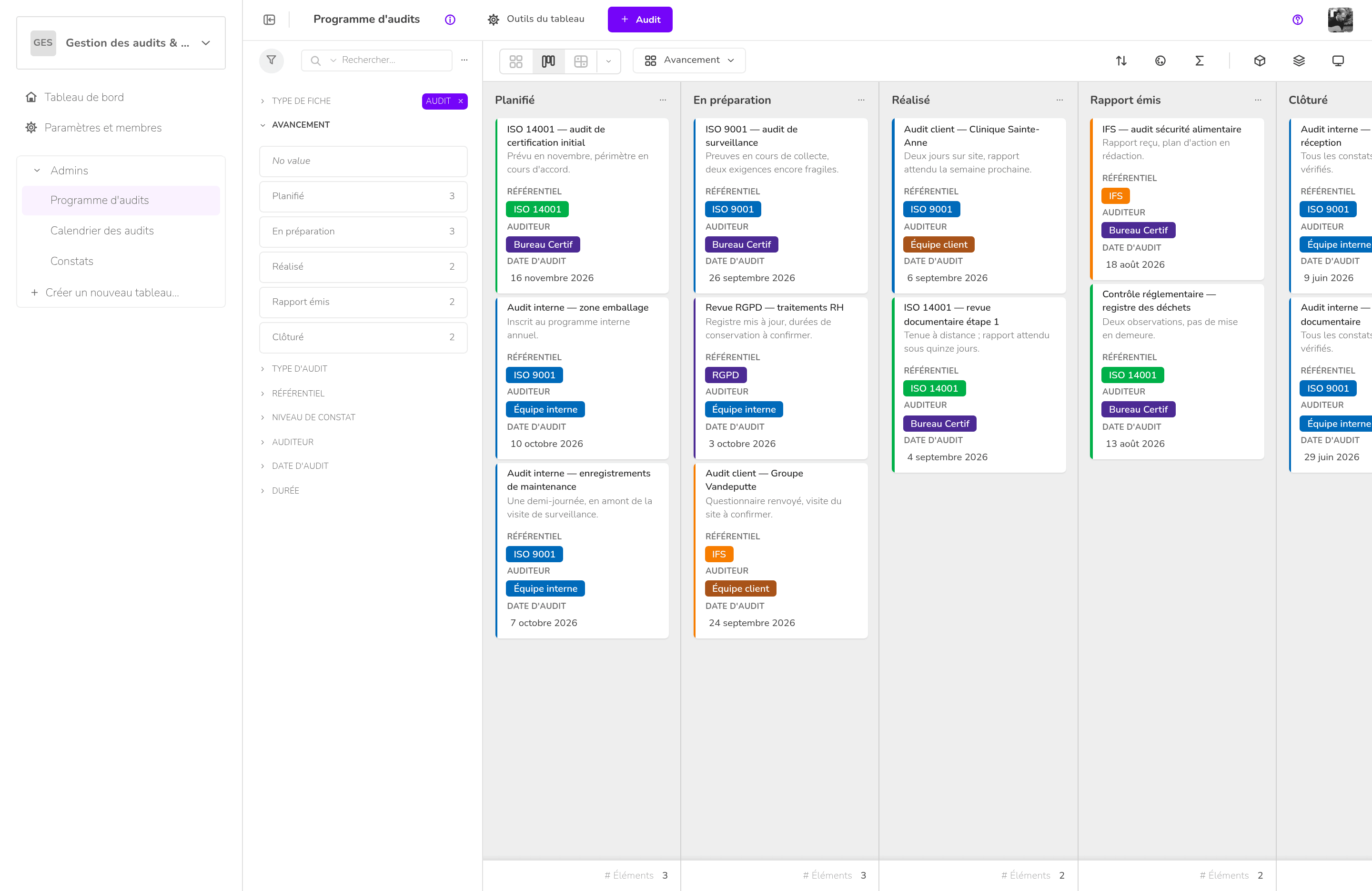 Klaro Cards — Gestion des audits & conformité