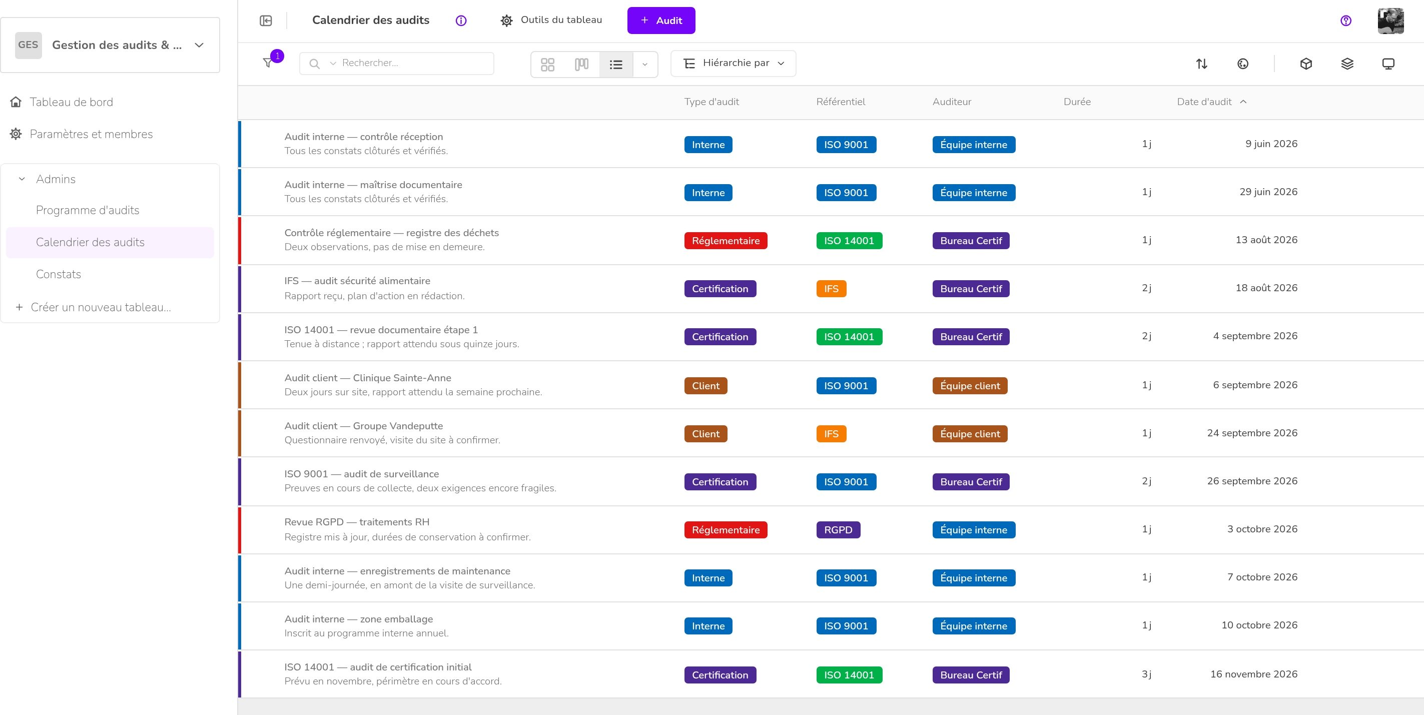 Gestion des audits & conformité — Calendrier des audits