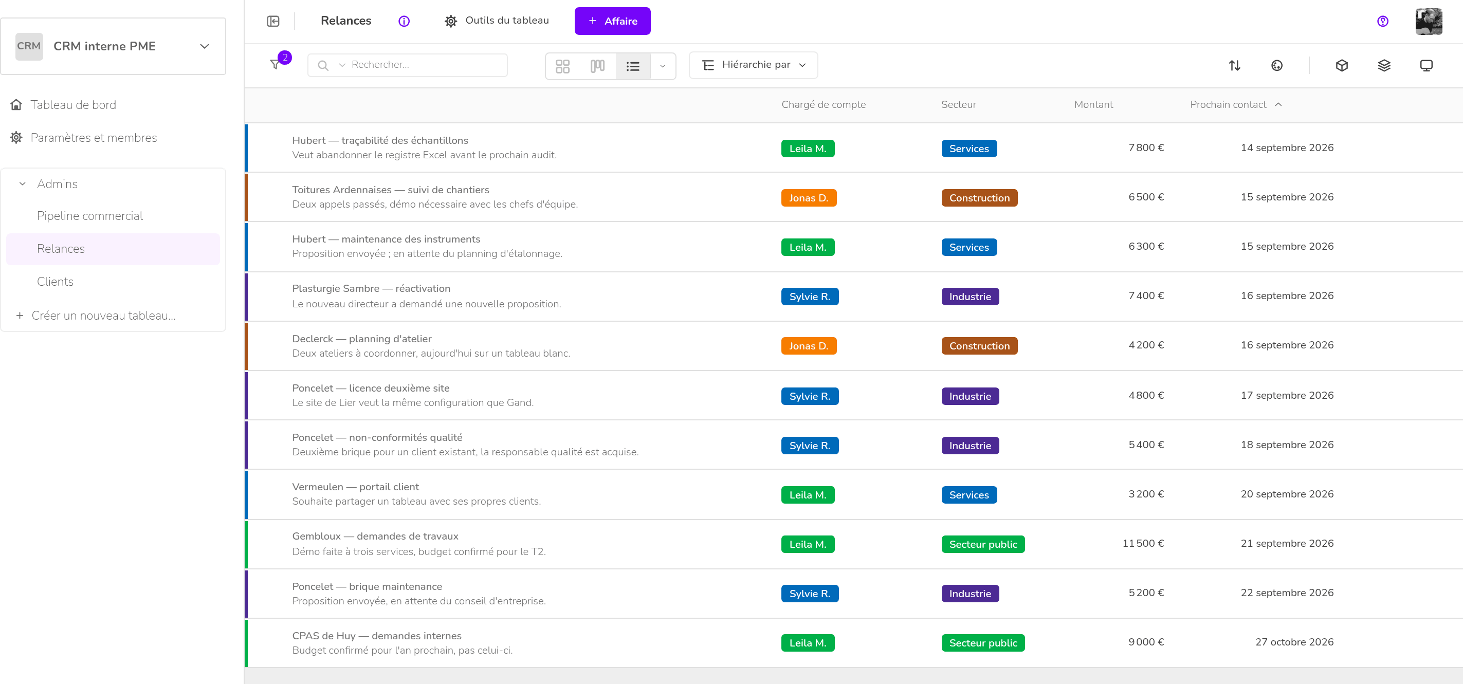 CRM interne PME — Relances