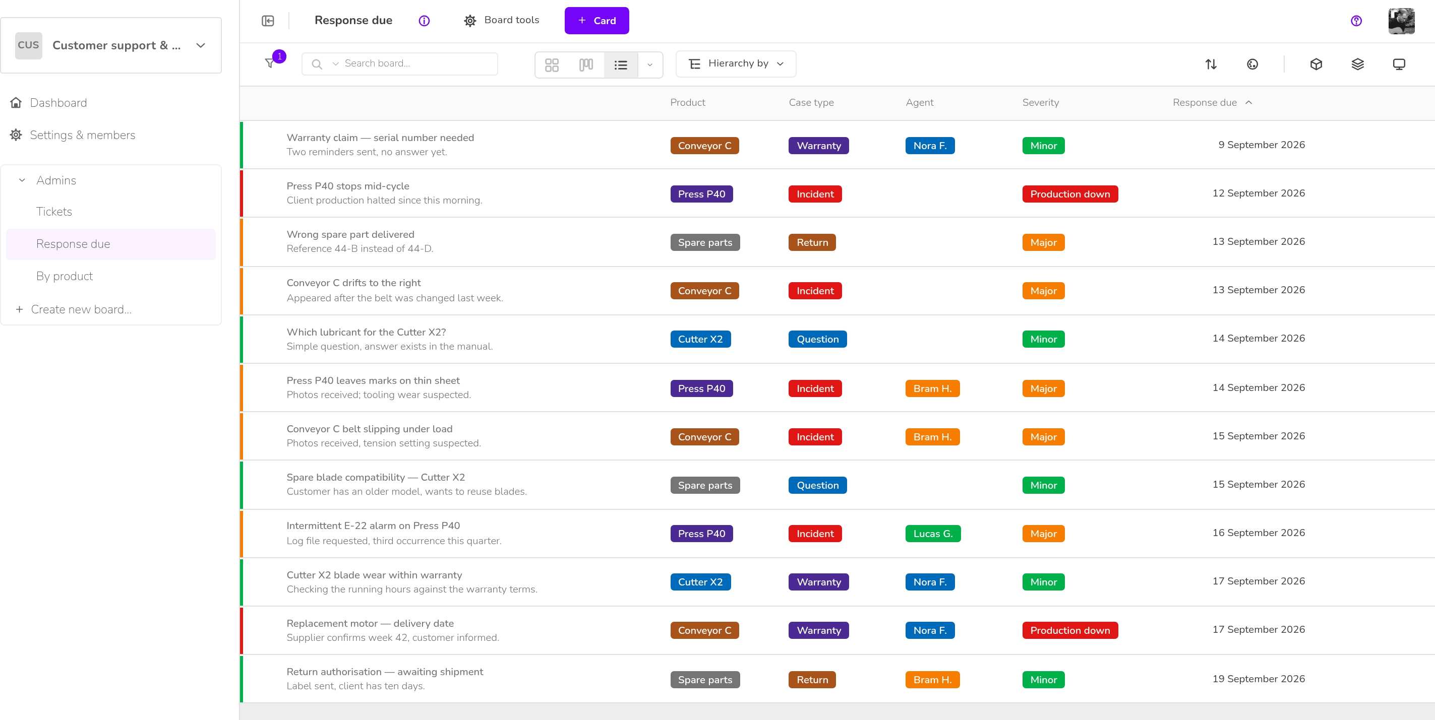Customer support & after-sales — Response due