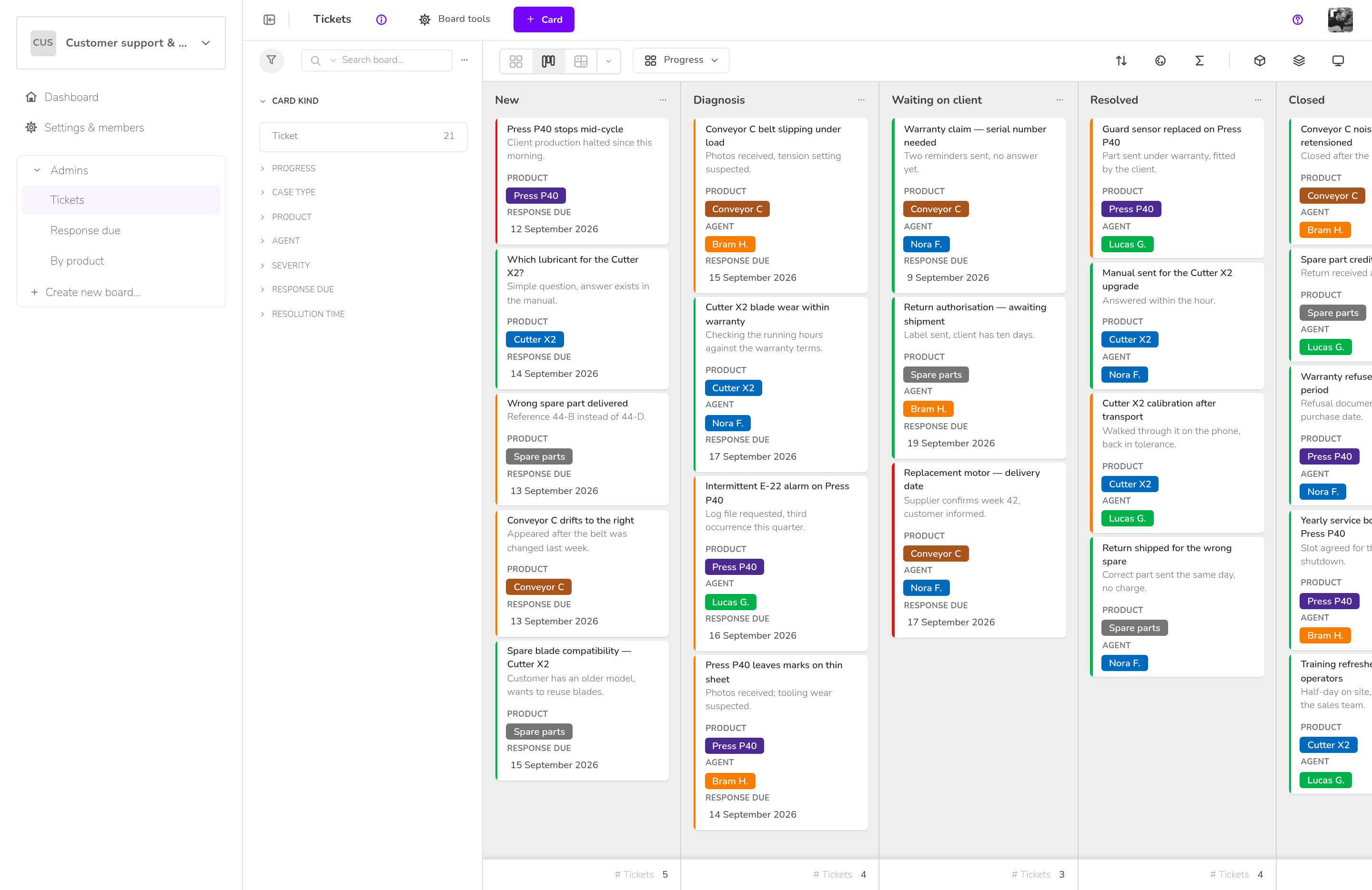 Klaro Cards — Customer support & after-sales