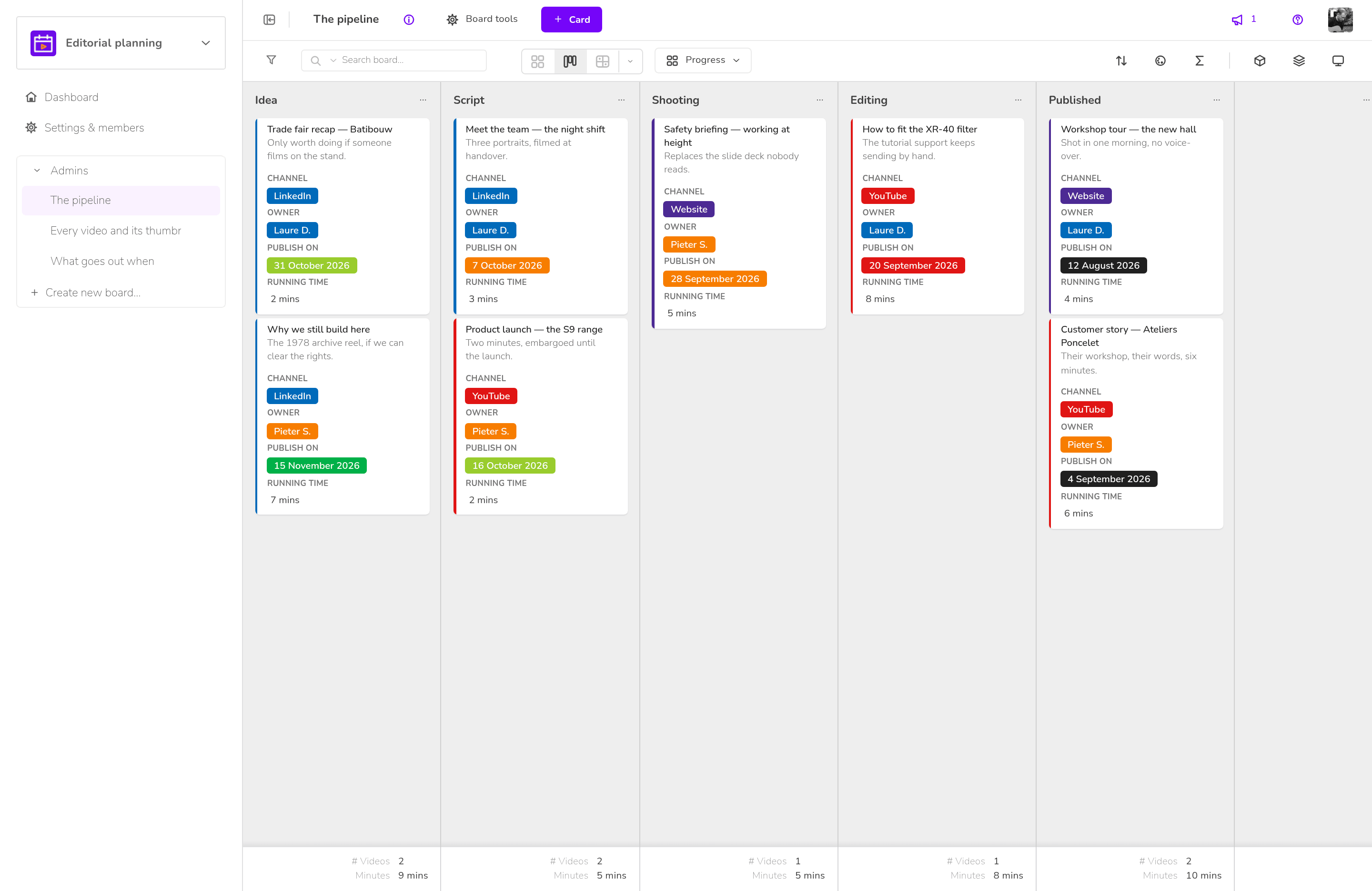 Klaro Cards — Editorial planning