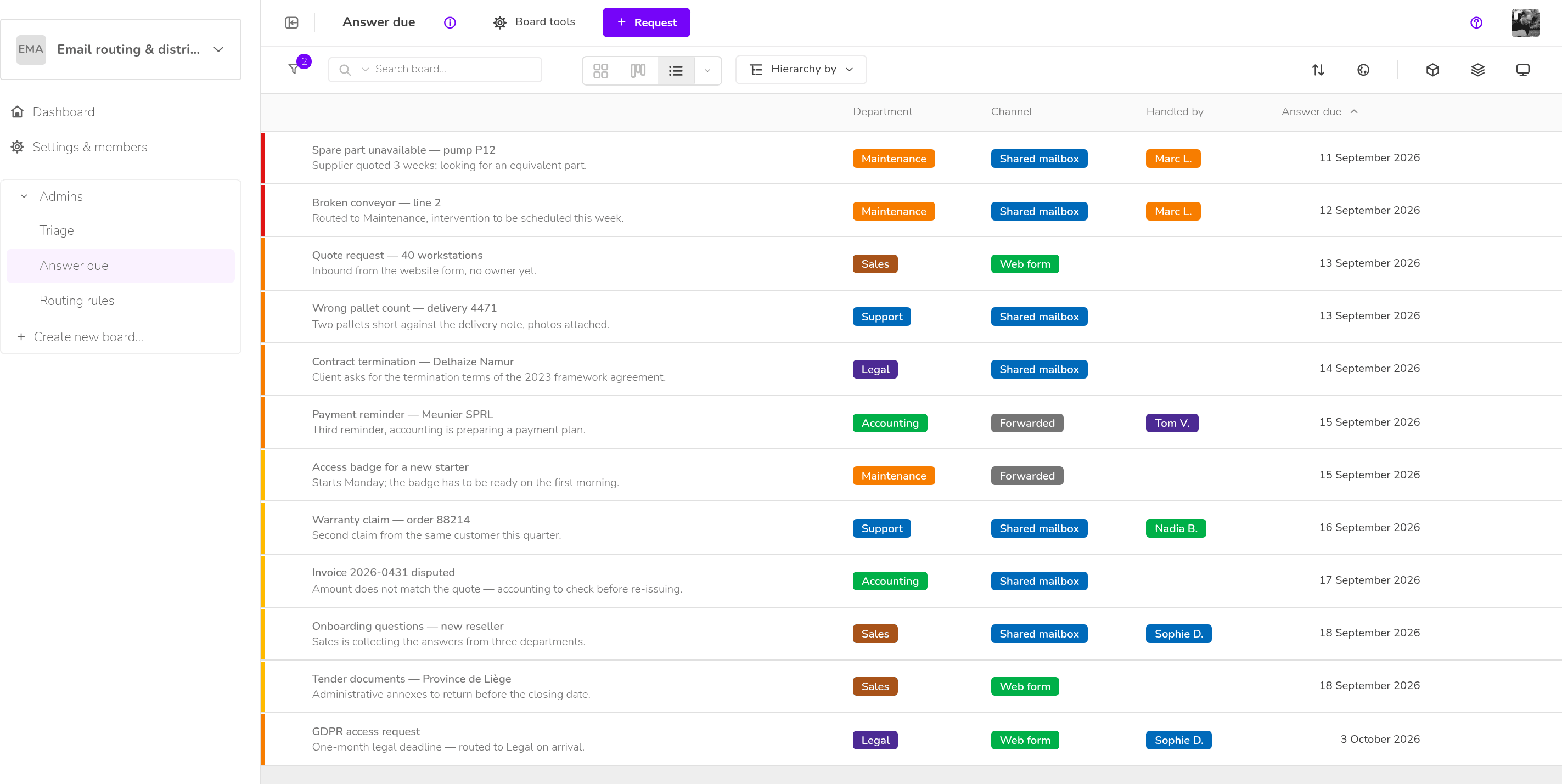 Email routing & distribution — Answer due
