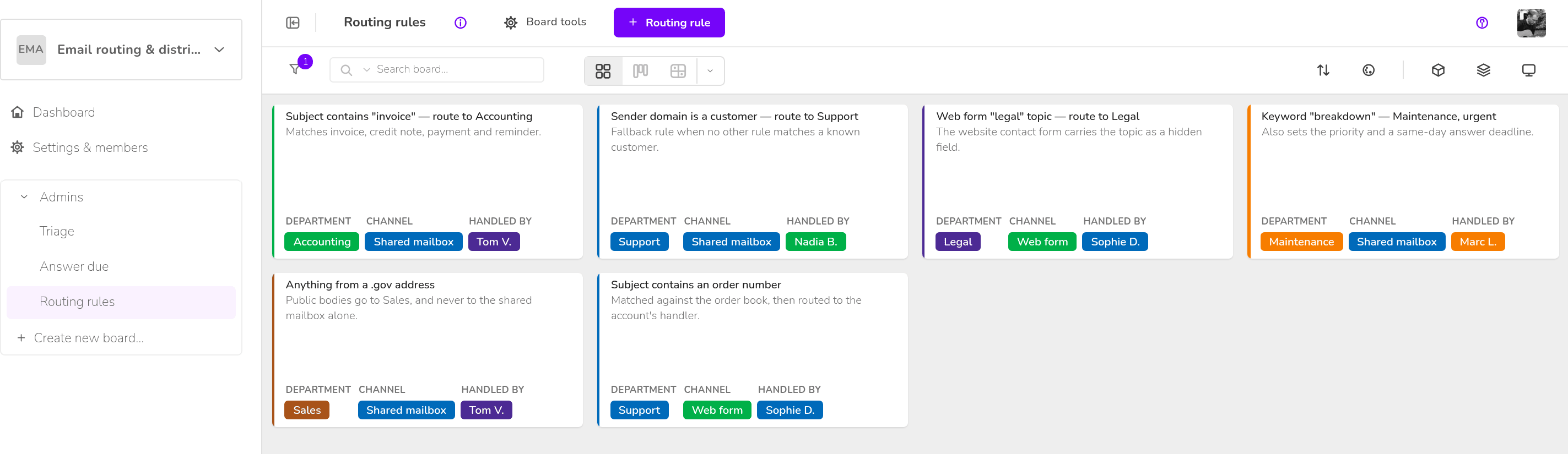 Email routing & distribution — Routing rules