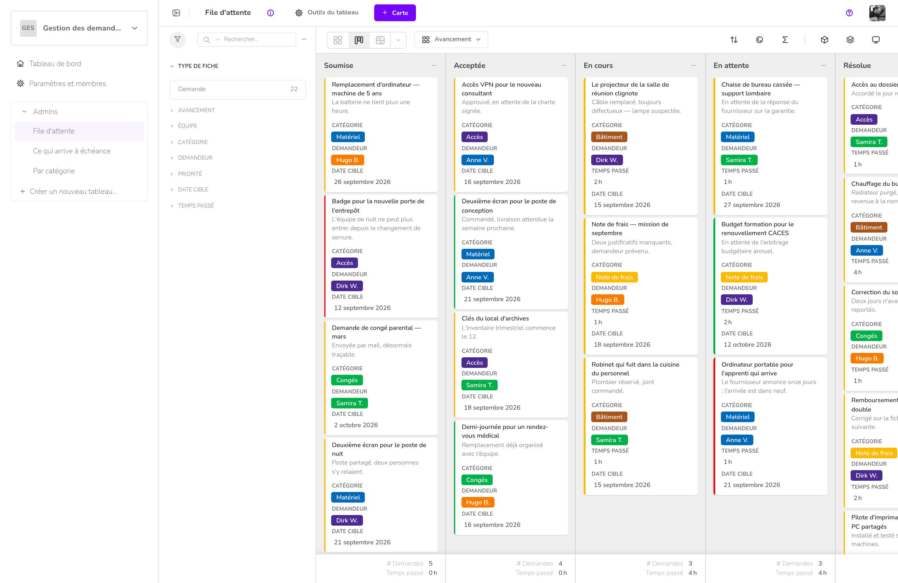Klaro Cards — Gestion des demandes internes
