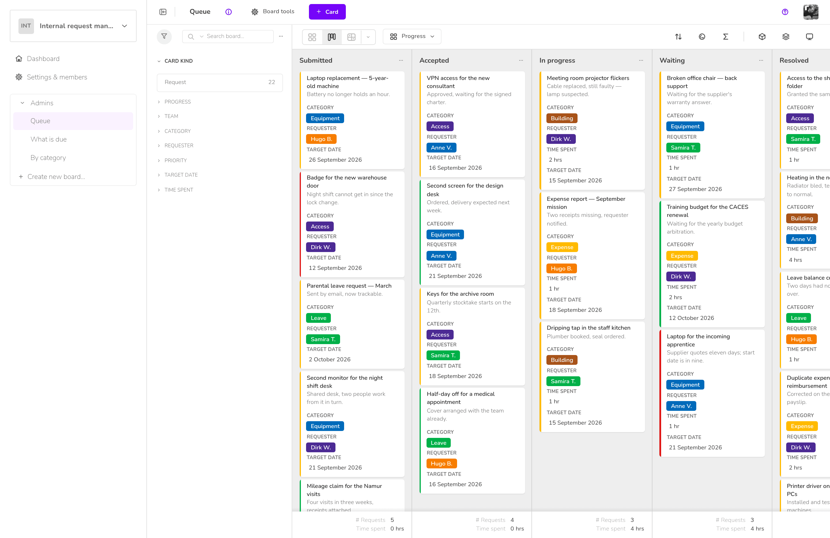Klaro Cards — Internal request management