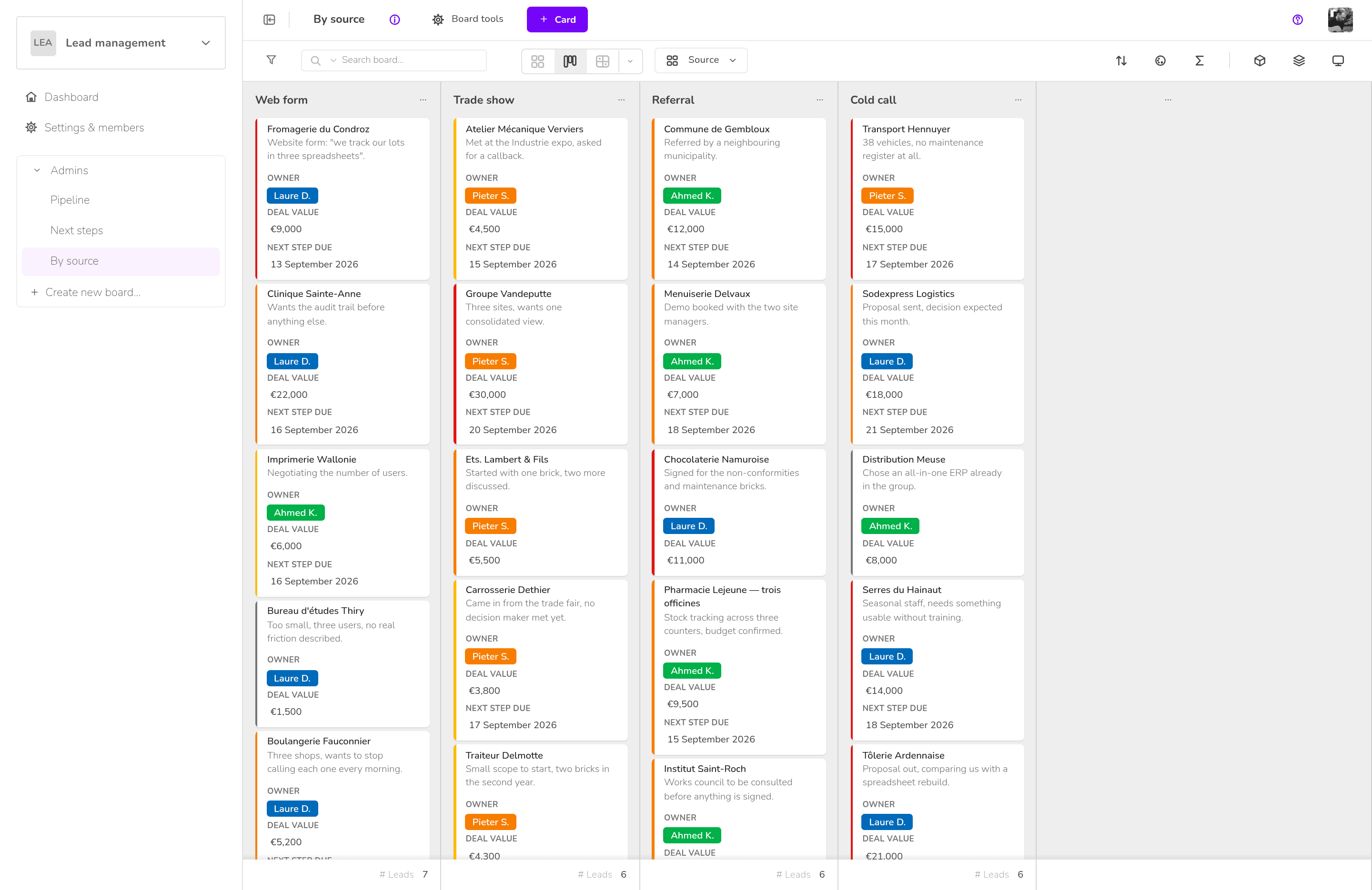 Lead management — By source