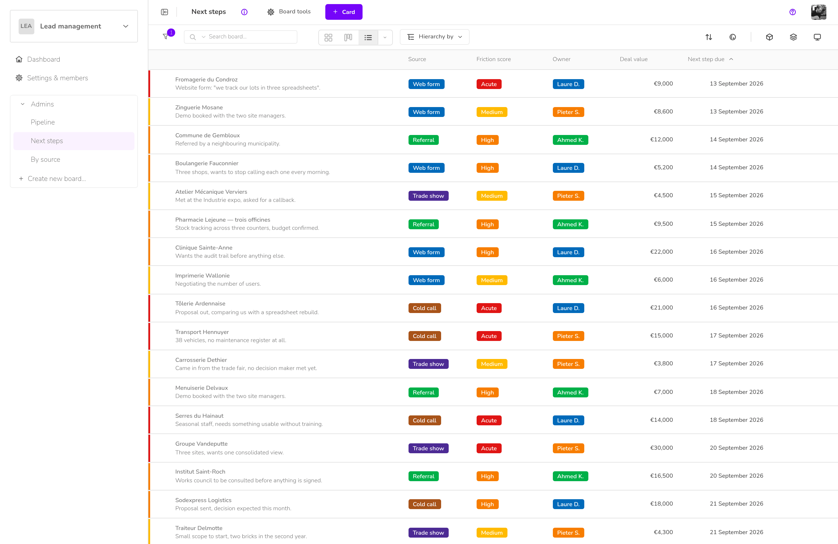 Lead management — Next steps