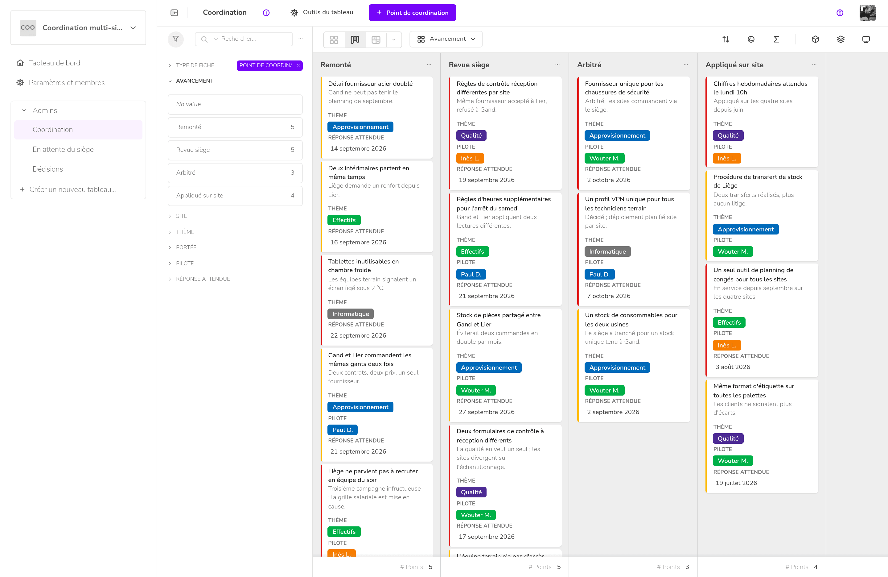 Klaro Cards — Coordination multi-sites