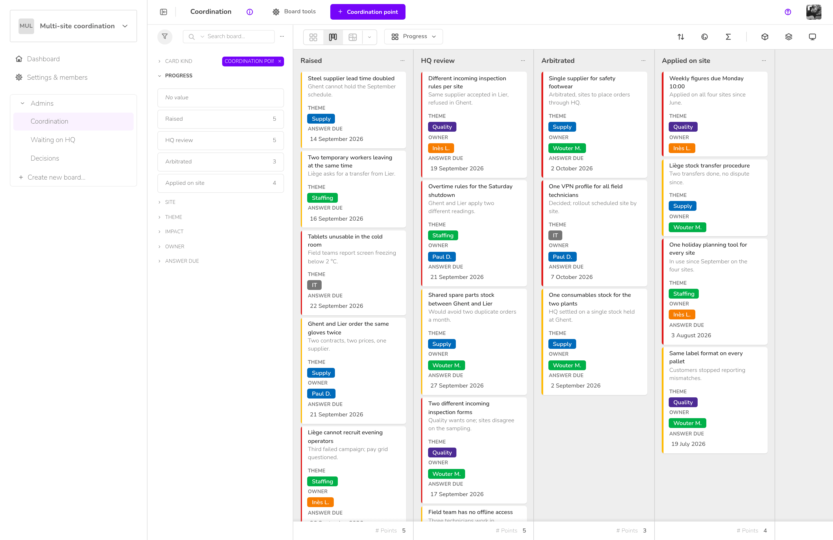 Klaro Cards — Multi-site coordination