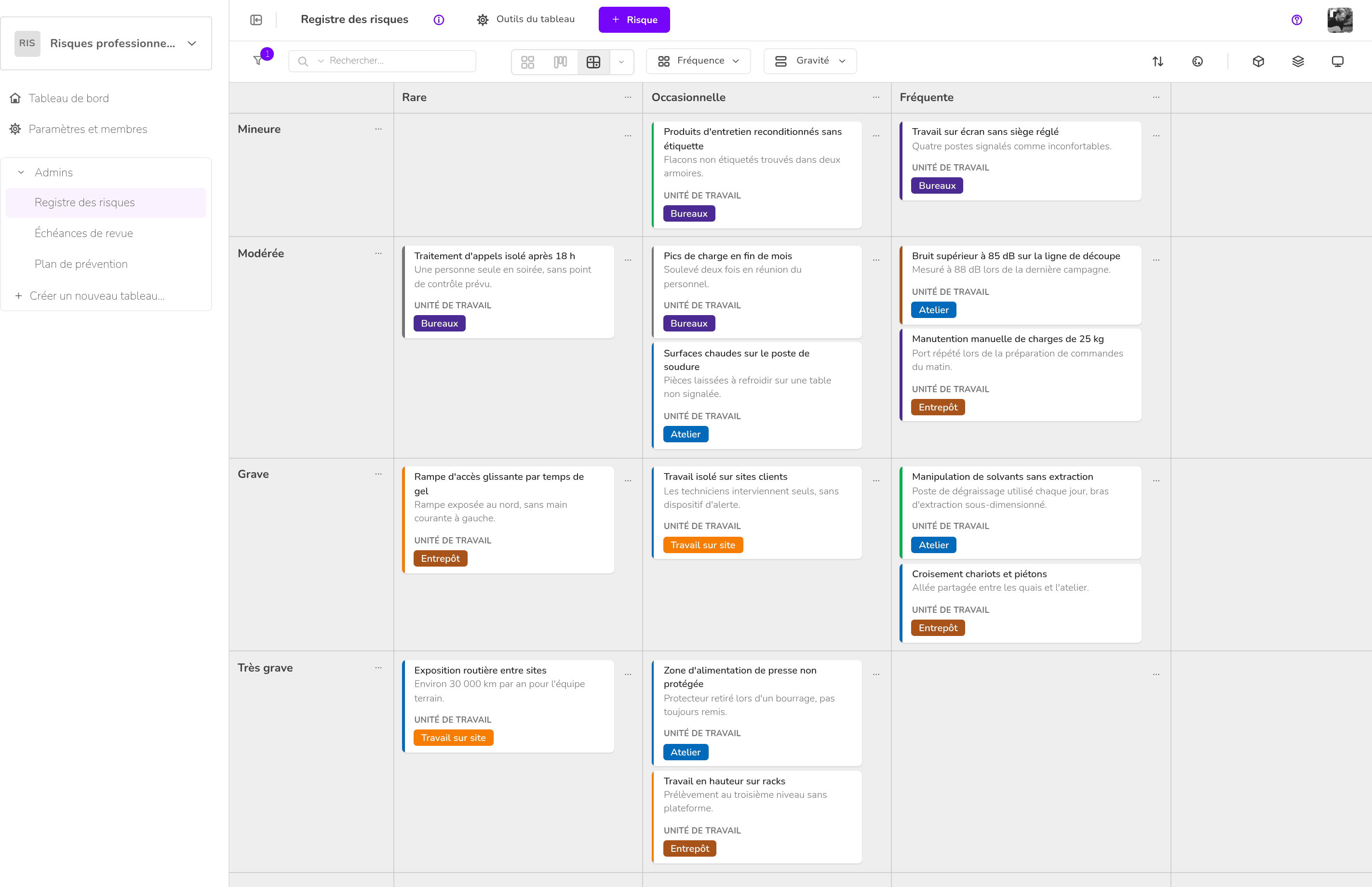 Klaro Cards — Gestion des risques professionnels