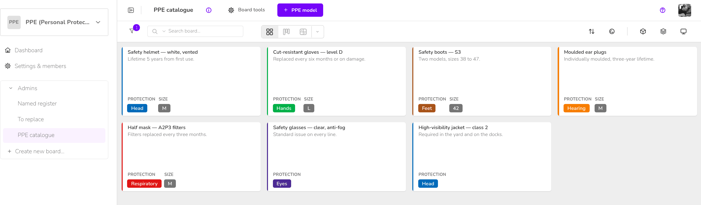 PPE (Personal Protective Equipment) — PPE catalogue