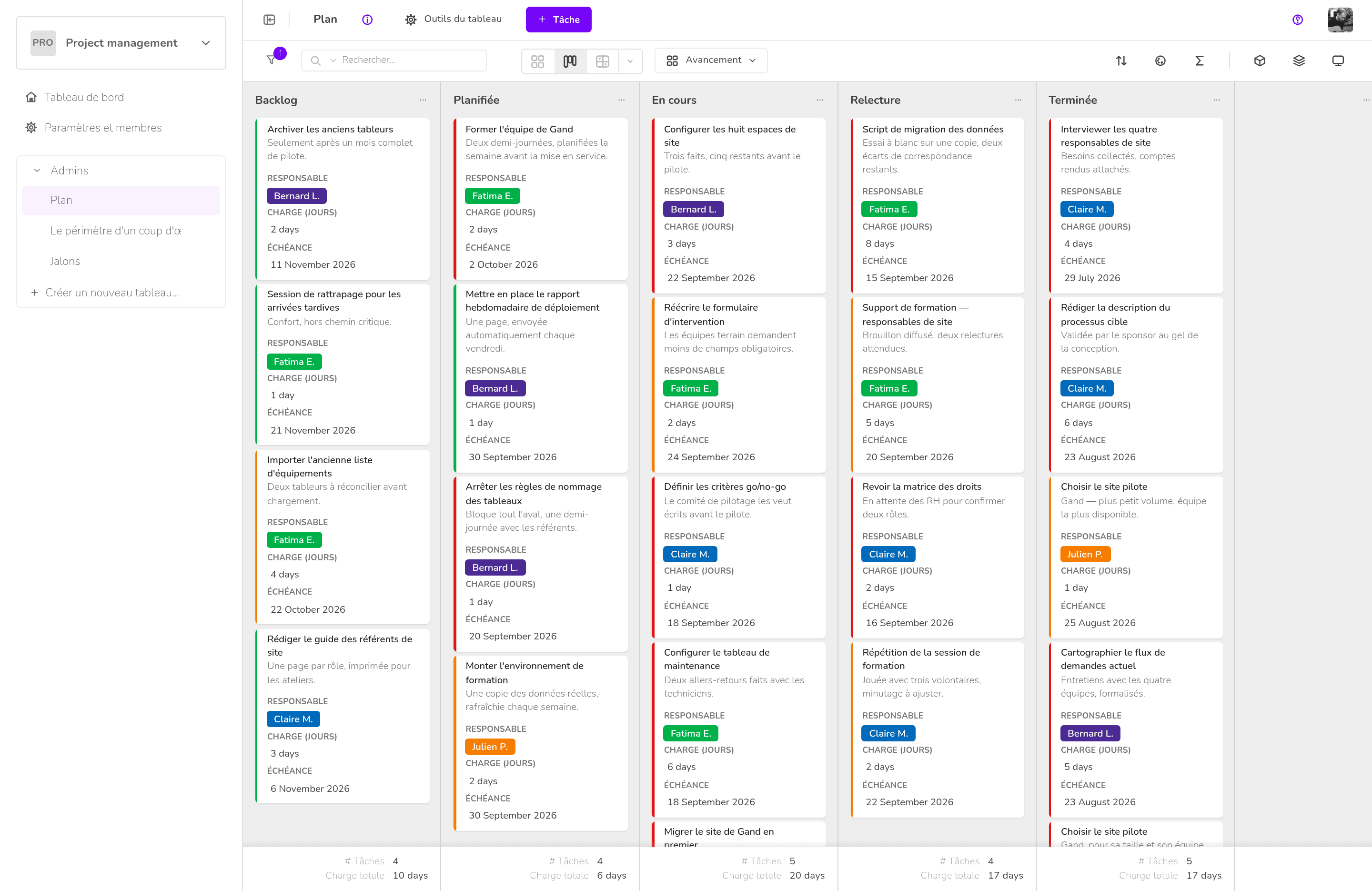 Klaro Cards — Gestion de projet et des priorités