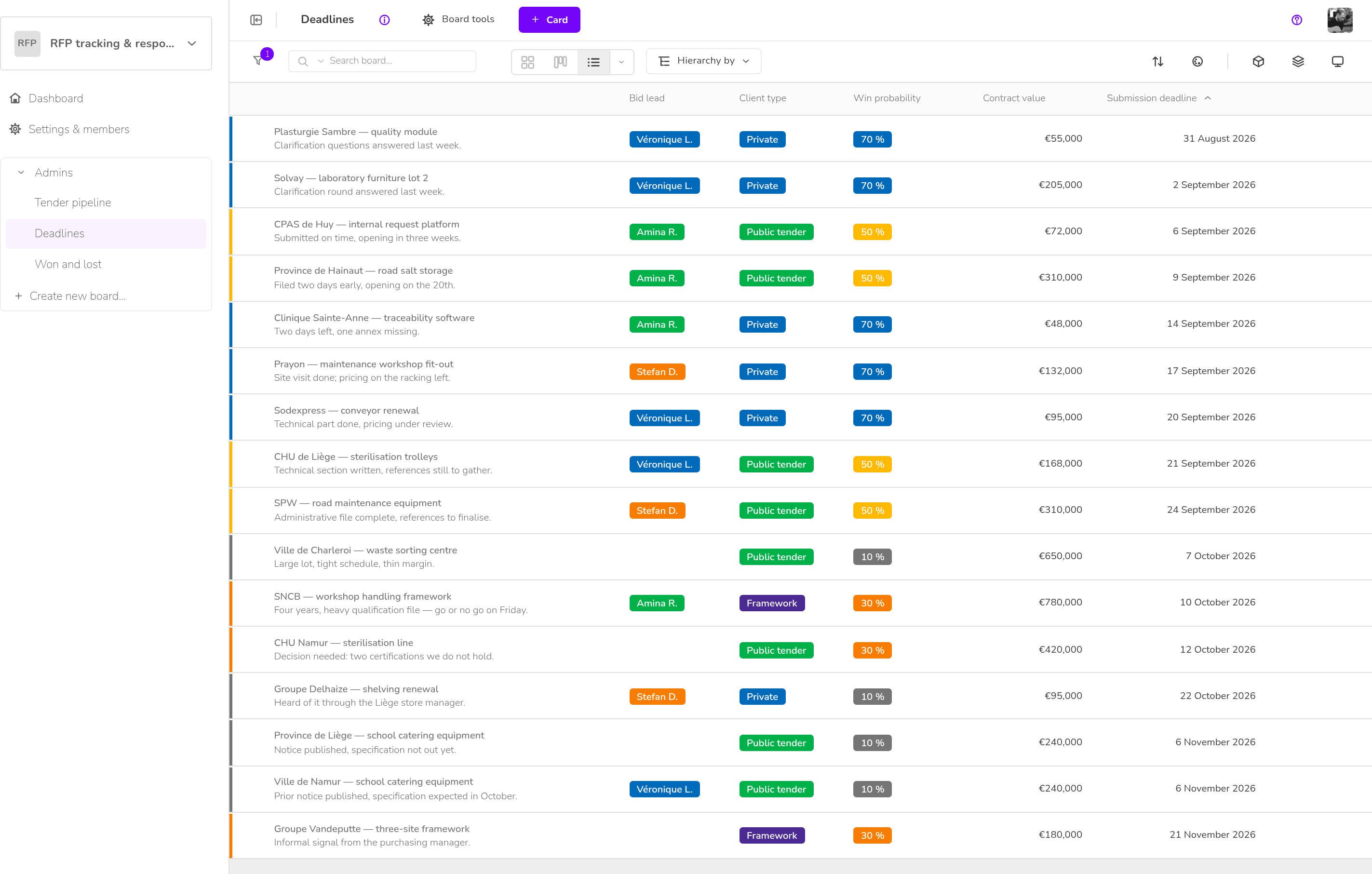 RFP tracking & responses — Deadlines