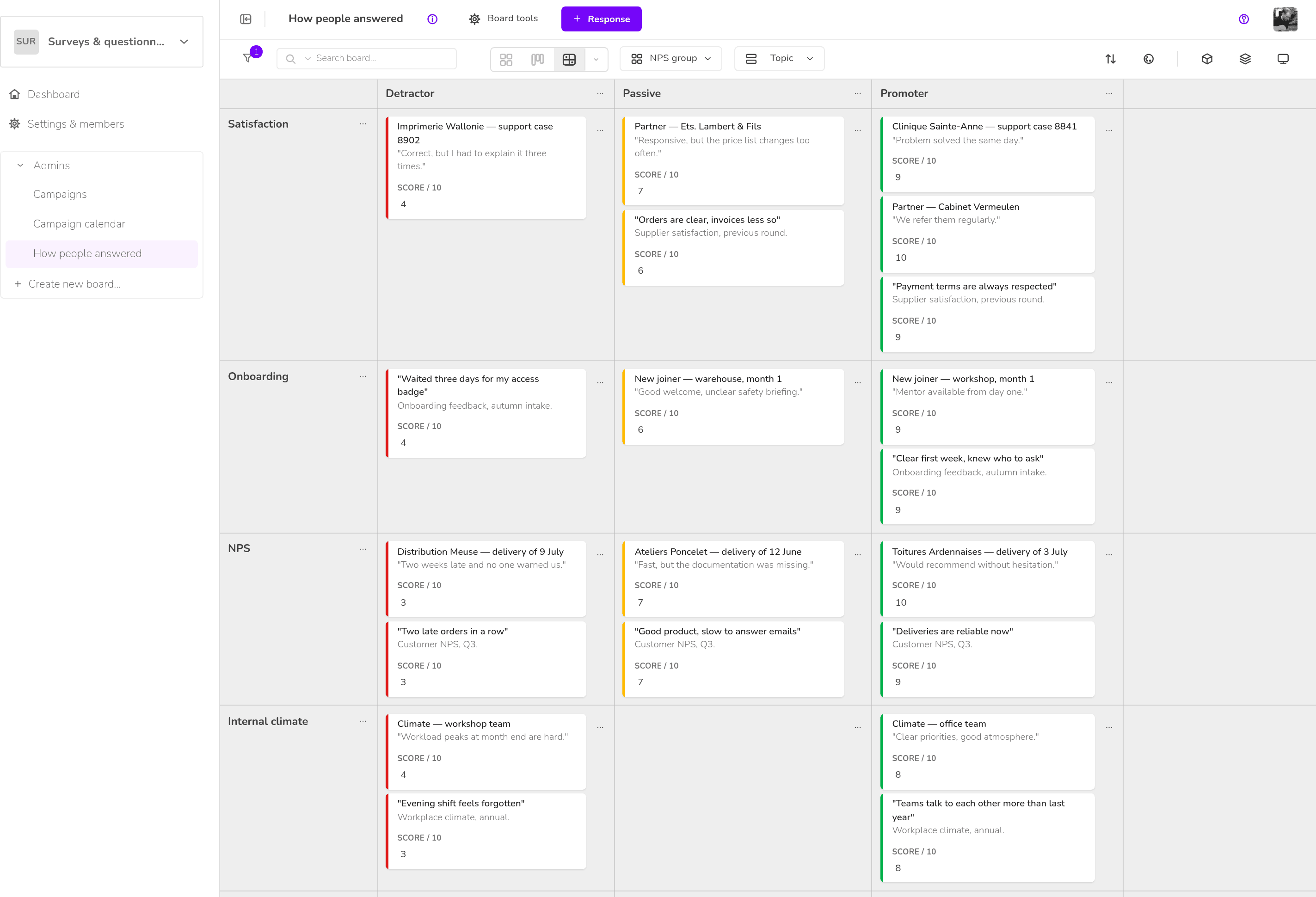 Surveys & questionnaires — How people answered