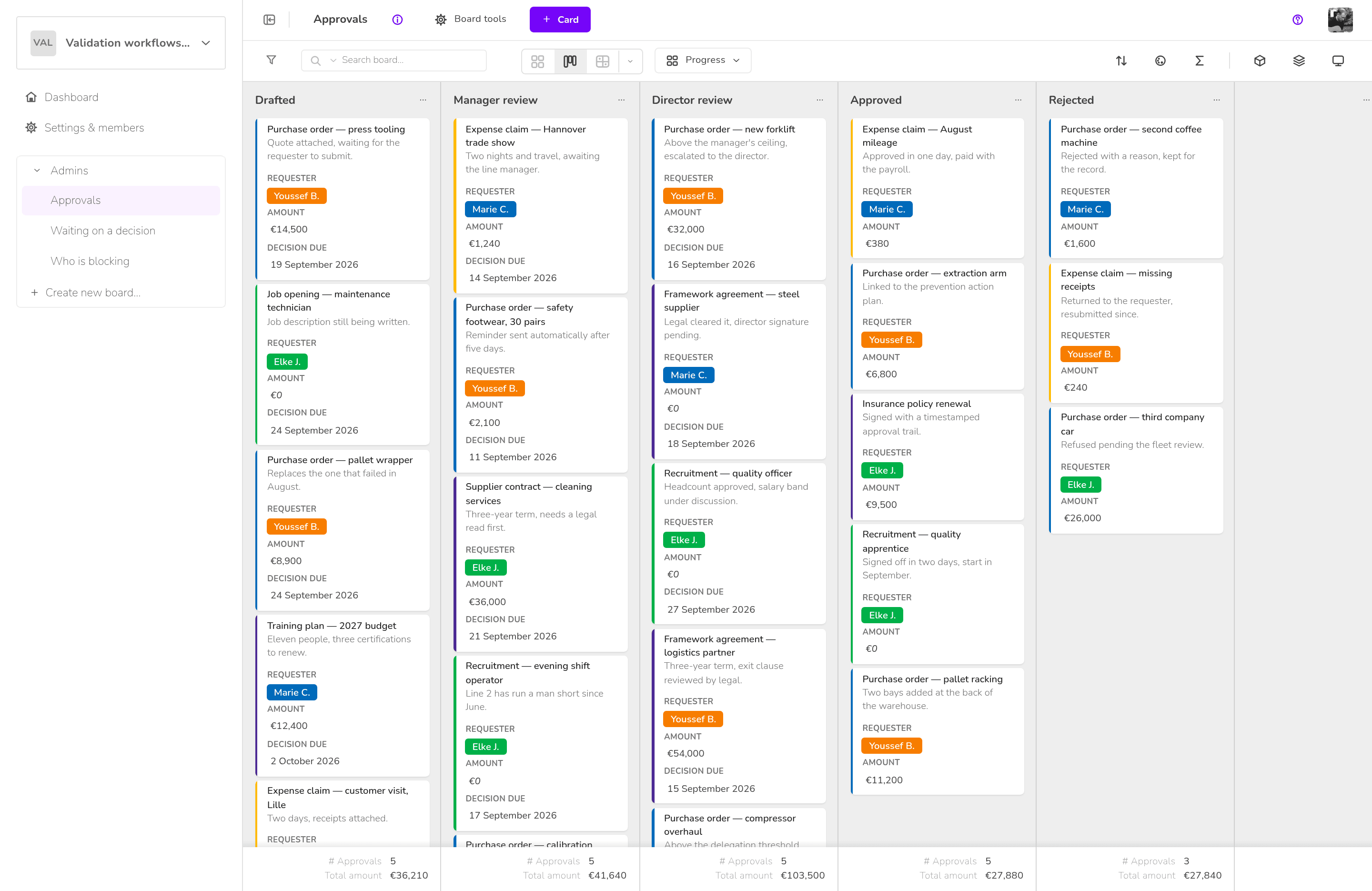 Klaro Cards — Validation workflows & reminders