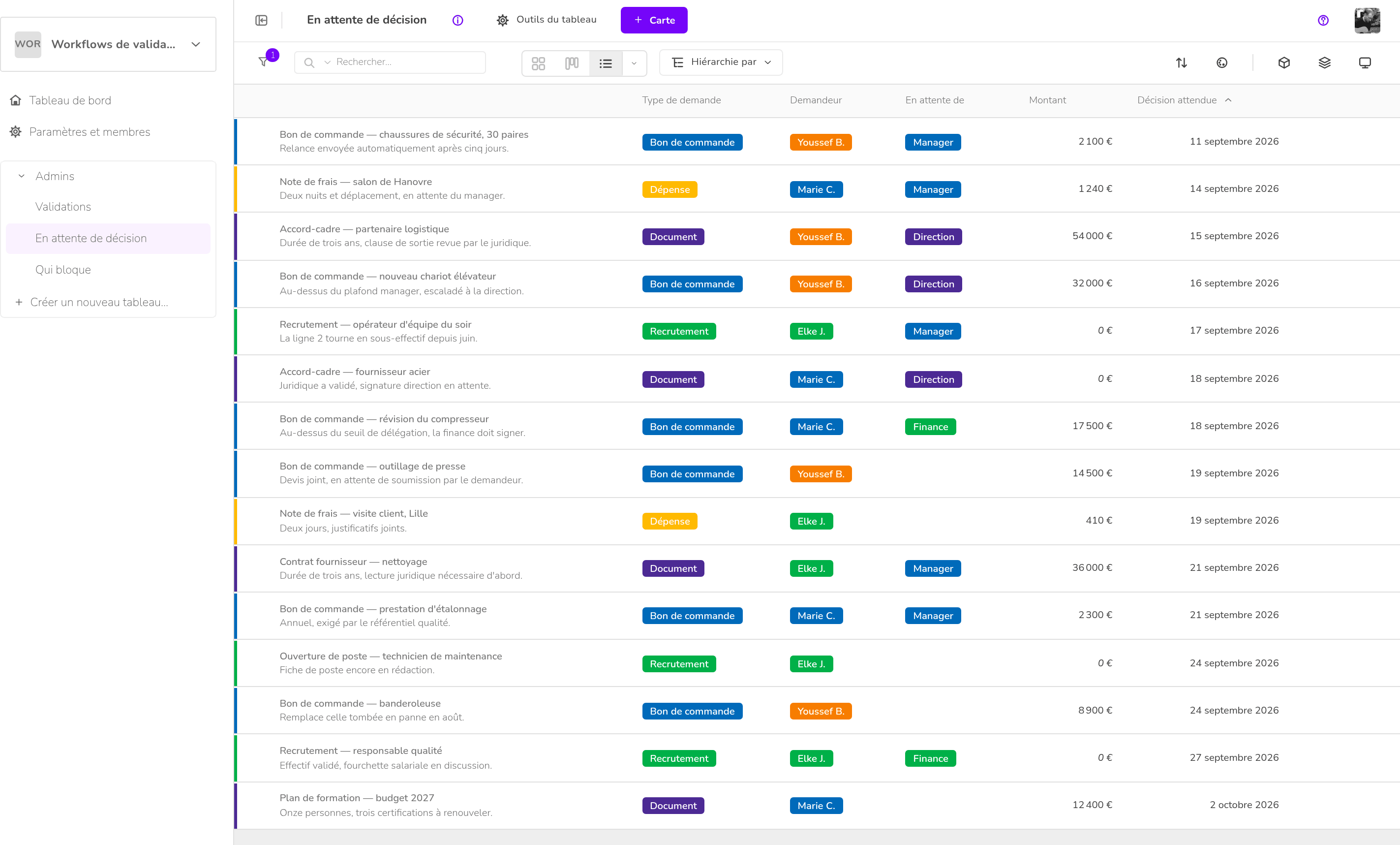 Workflows de validation & relances — En attente de décision